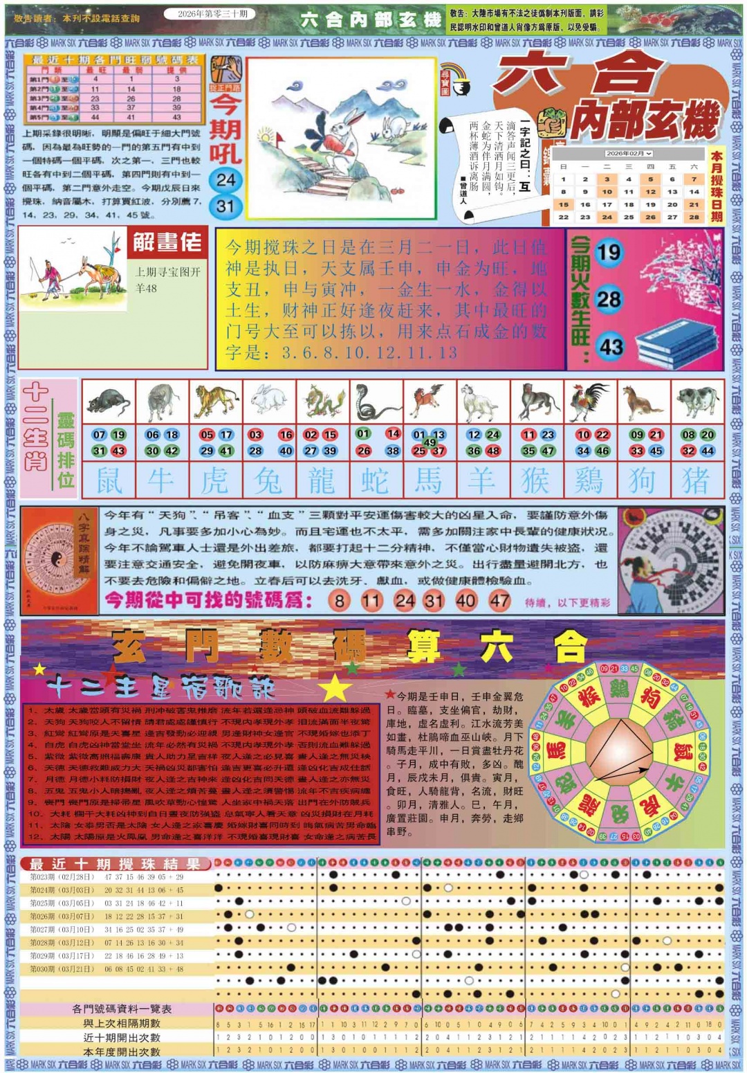 031期六合内部玄机A[图]