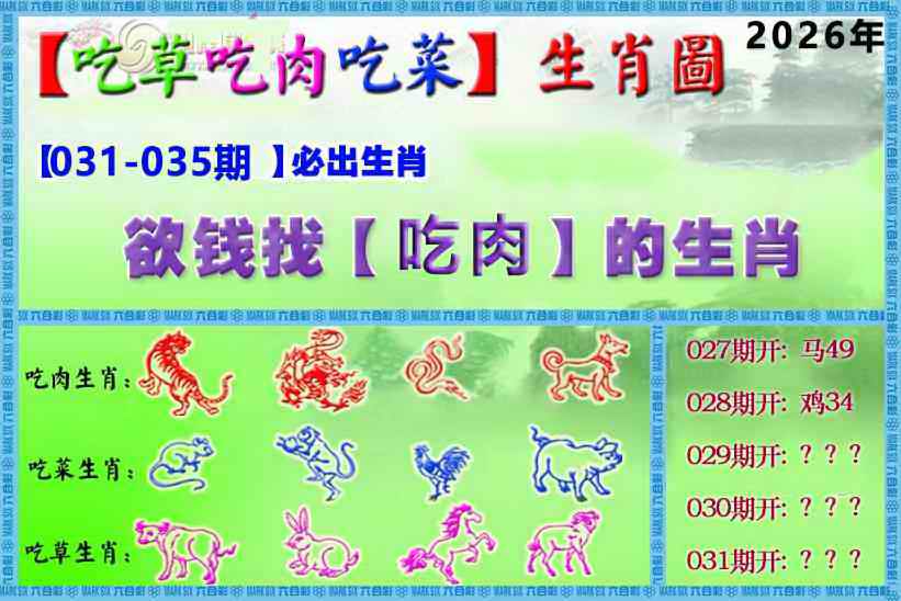 031期吃草吃肉吃菜玄机[图]