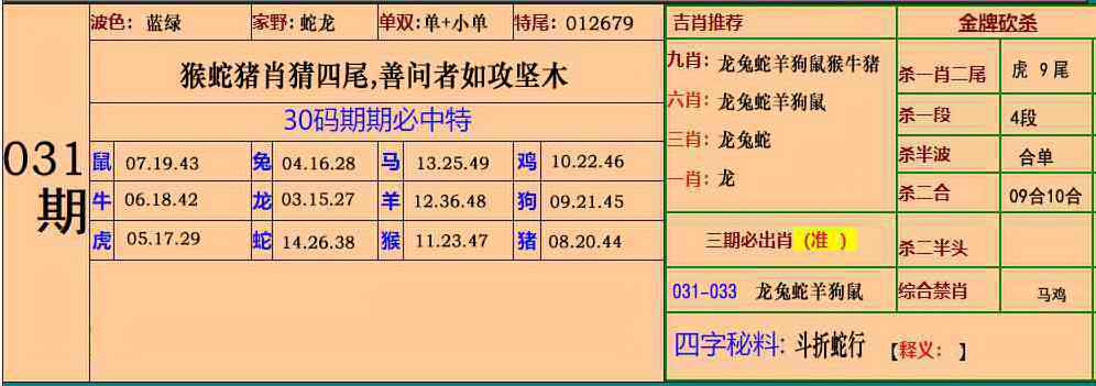 031期小鱼儿30码期期中[图]
