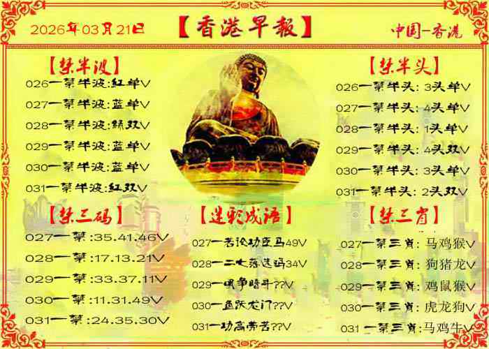 031期香港早报[图]