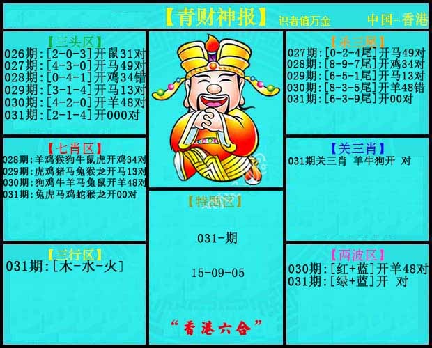 031期青财神报[图]